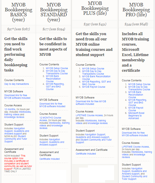 Workface MYOB Course Options Table